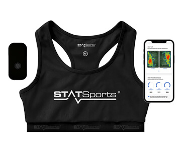 GPS systém Statsports