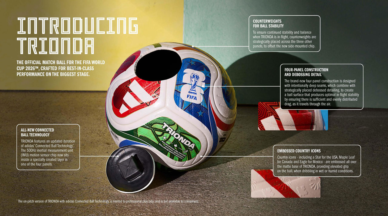 míč adidas pro MS 2026